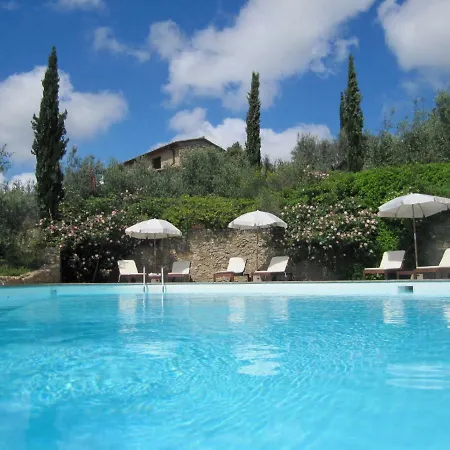 Agriturismo Il Gheppio