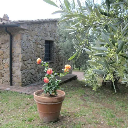 Agriturismo Il Gheppio Bauernhof